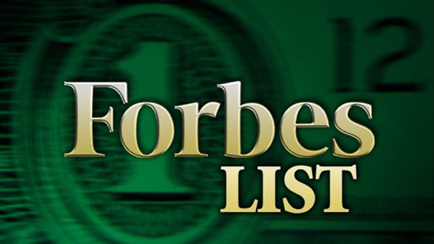 Forbes की दुनिया की प्रतिष्ठित कंपनियों की सूची में भारत की 12 कंपनियां भी शामिल