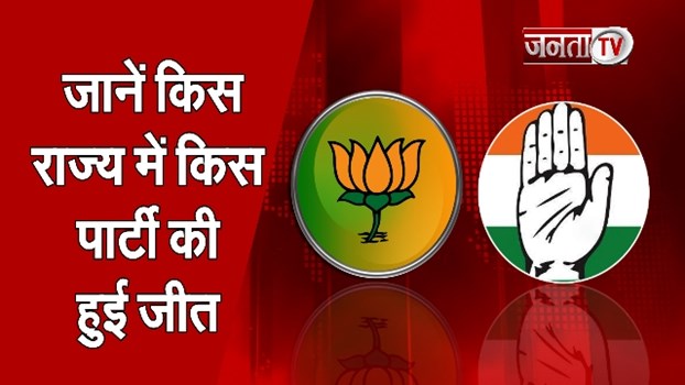 ByElection 2020 Results: देखिए किस राज्य में किस पार्टी की हुई जीत