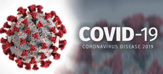 देश में बीते 24 घंटे में कोविड-19 के 18645 नए केस आए सामने, कुल संक्रमितों की संख्या 1,04,50,284हुई 