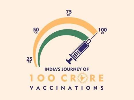 100 Crore Vaccination: कोरोना वैक्सीन का आंकड़ा 100 करोड़ के पार, PM Modi ने दी बधाई