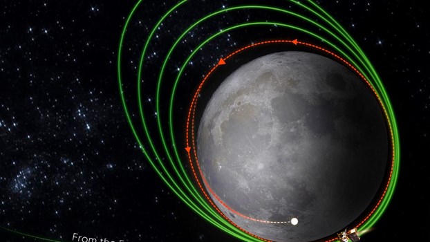Chandrayaan 3:ISRO ने कहा, परिस्थितियां अनुकूल नहीं हुई तो टल सकती है लैंडिंग, कई जगहों पर हवन-पूजन