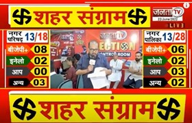 Haryana Election Result 2022: ऐलनाबाद से निर्दलीय उम्मीदवार की जीत || Janta Tv ||