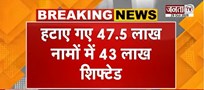  Delhi Voter List से 47.5 लाख नाम हटाने का मामला | कितने वोटरों की मौत हुई, आयोग से पूछा सवाल
